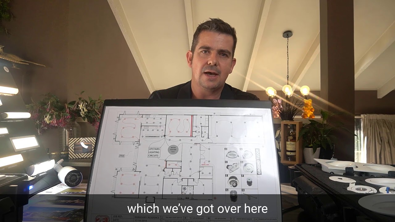 TICKETY BOO PLANS